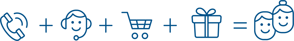 Odoo CMS - a big picture