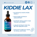 KiddieLax (2 oz.)