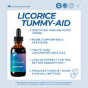 Licorice Tummy-Aid (2 oz.)