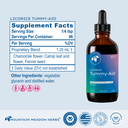 Licorice Tummy-Aid (4 oz.)