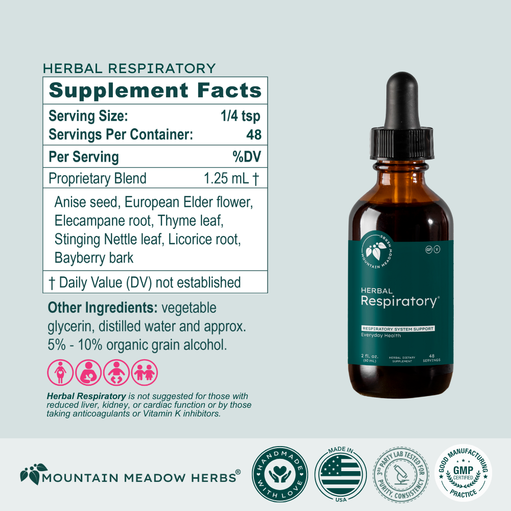 ﻿Herbal Respiratory (2 oz.)﻿
