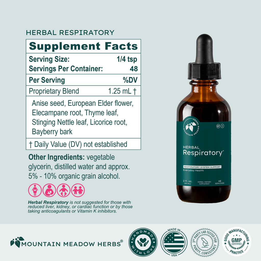 Herbal Respiratory (2 oz.)﻿