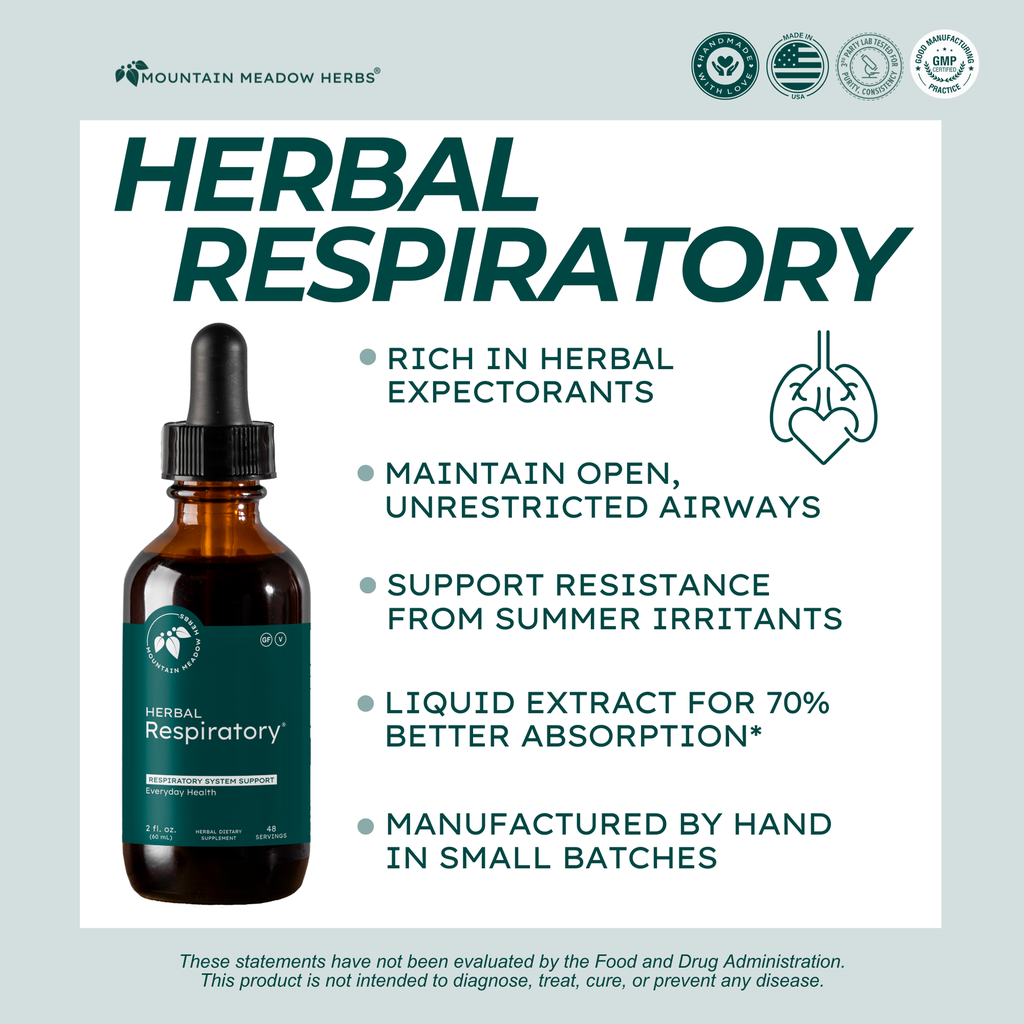 Herbal Respiratory (2 oz.)﻿