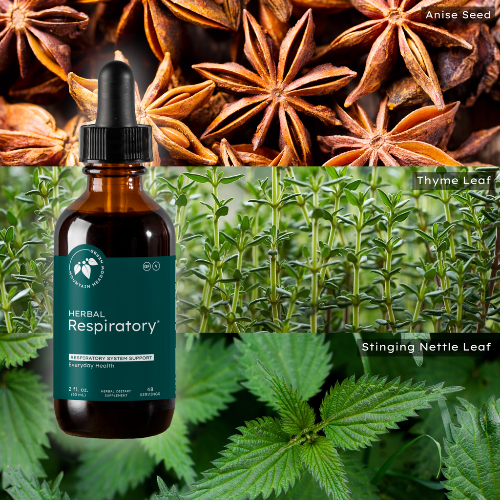Herbal Respiratory (2 oz.)﻿