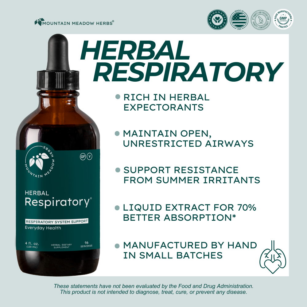 ﻿Herbal Respiratory (4 oz.)﻿
