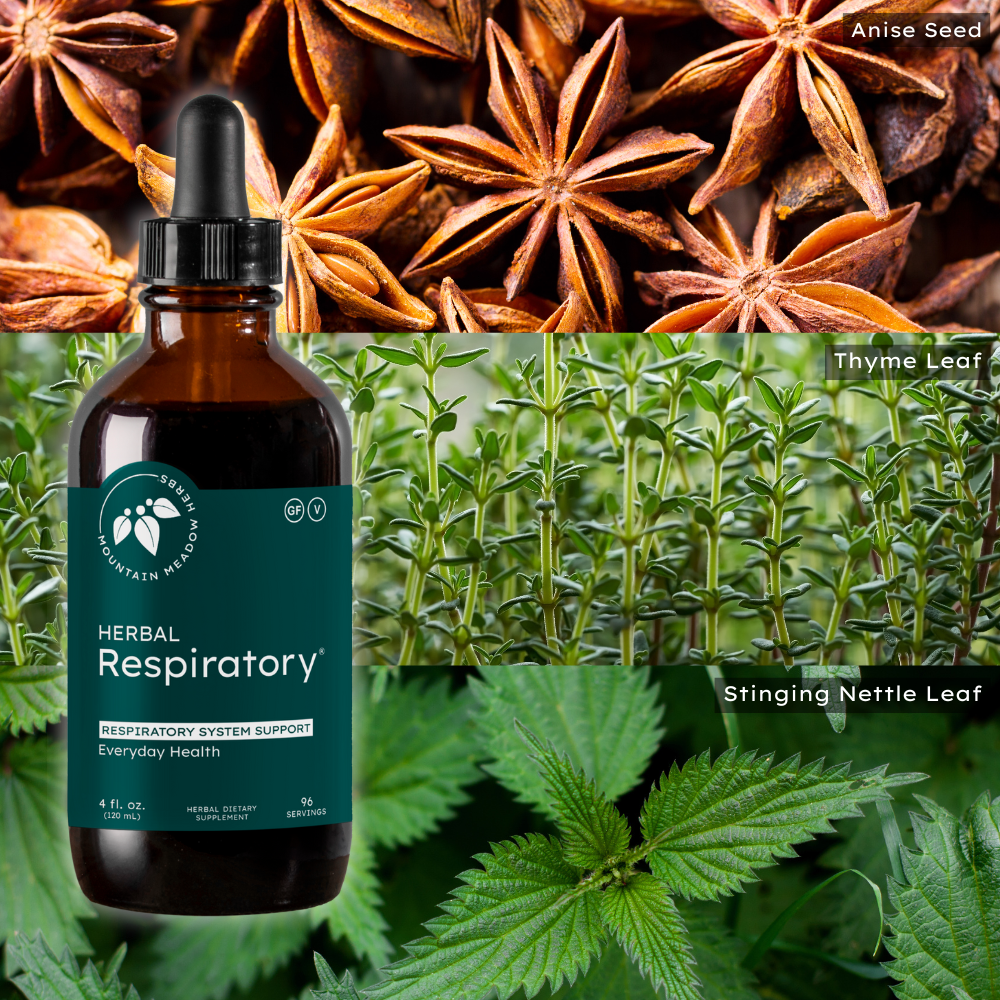 ﻿Herbal Respiratory (4 oz.)﻿