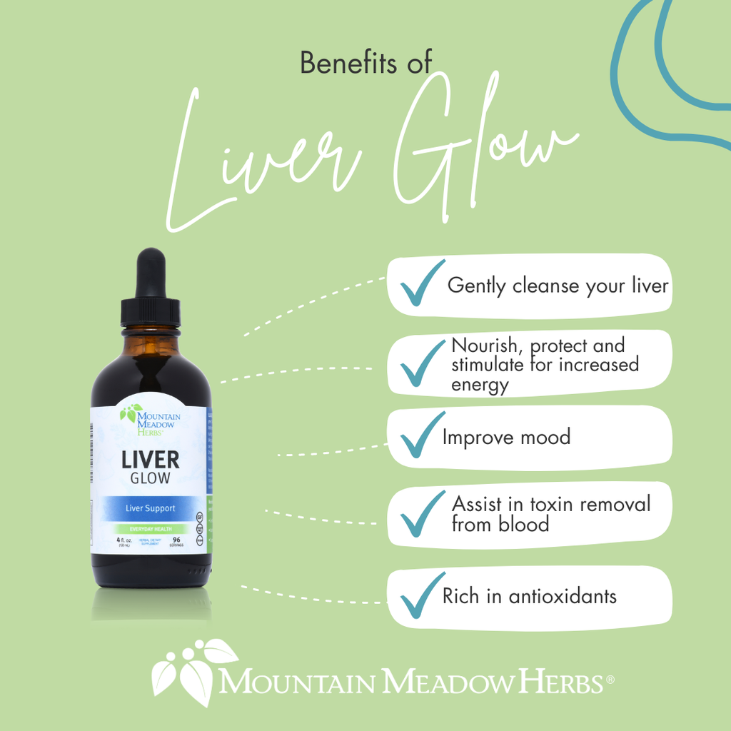 LiverGlow (2 oz.)