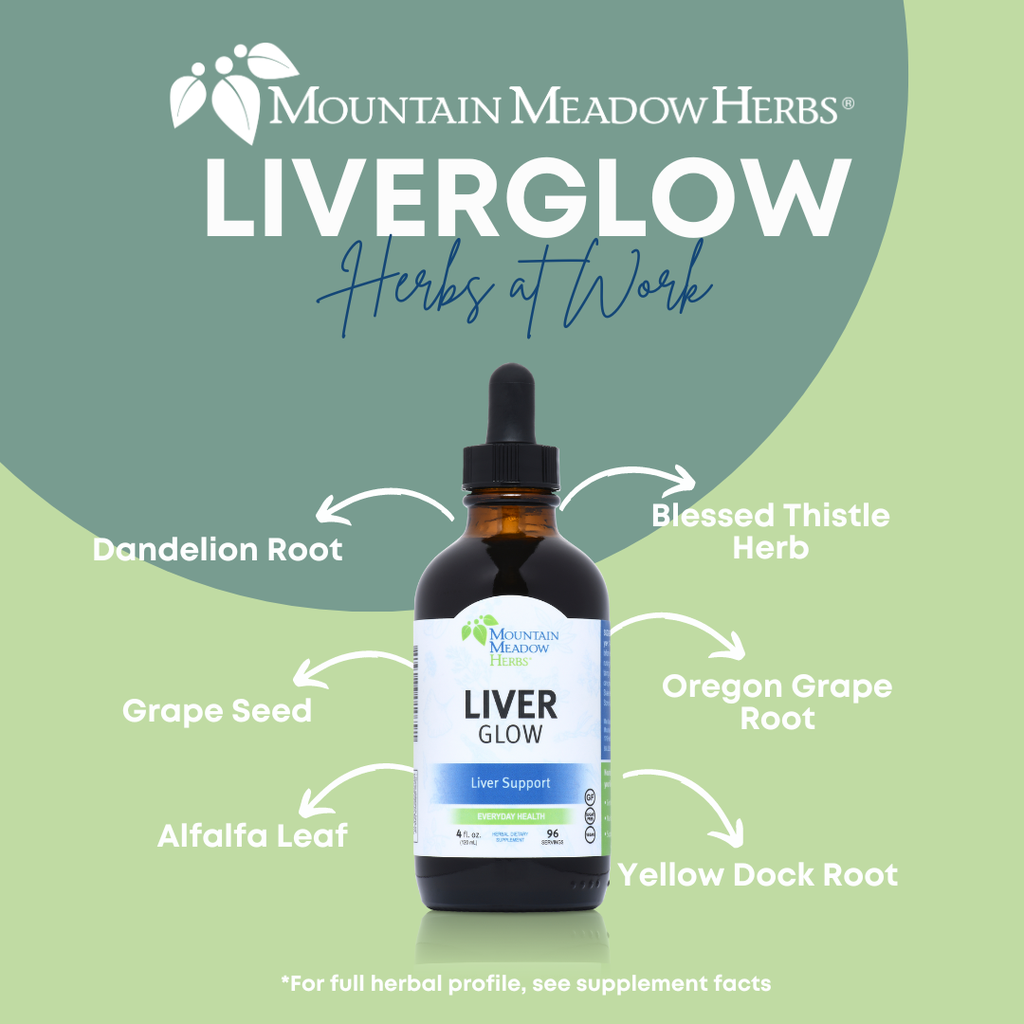 LiverGlow (4 oz.)