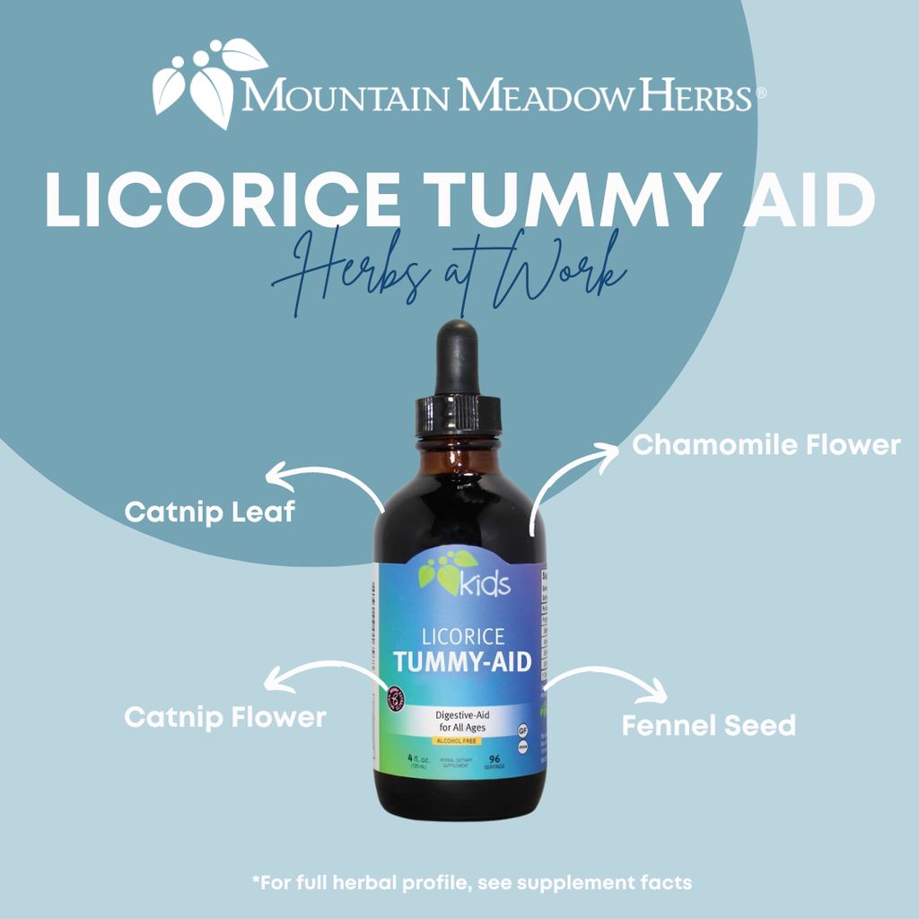 Licorice Tummy-Aid (2 oz.)