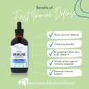 First Immune Defense (2 oz.)