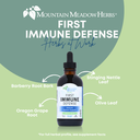 First Immune Defense (2 oz.)