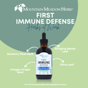 First Immune Defense (4 oz.)