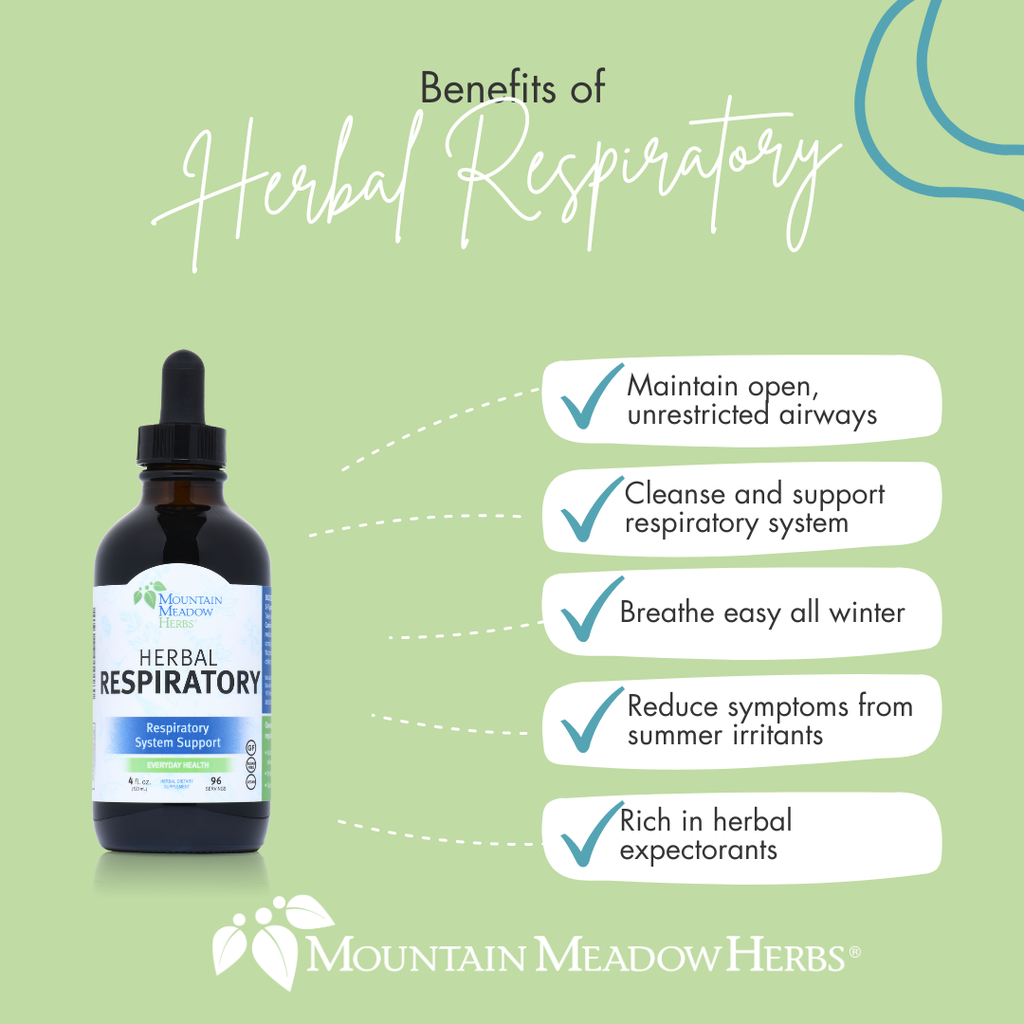 Herbal Respiratory (4 oz.)