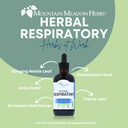 Herbal Respiratory (4 oz.)