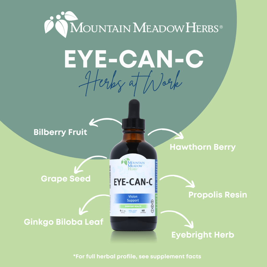 Eye-Can-C (4 oz.)