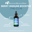 Berry Immune-Booster (4 oz.)