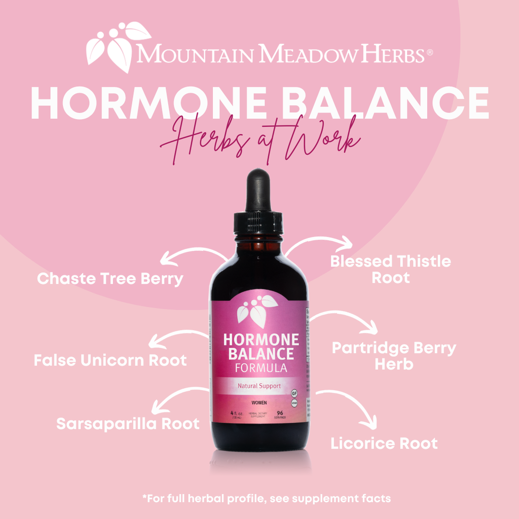 Hormone Balance Formula (4 oz.)