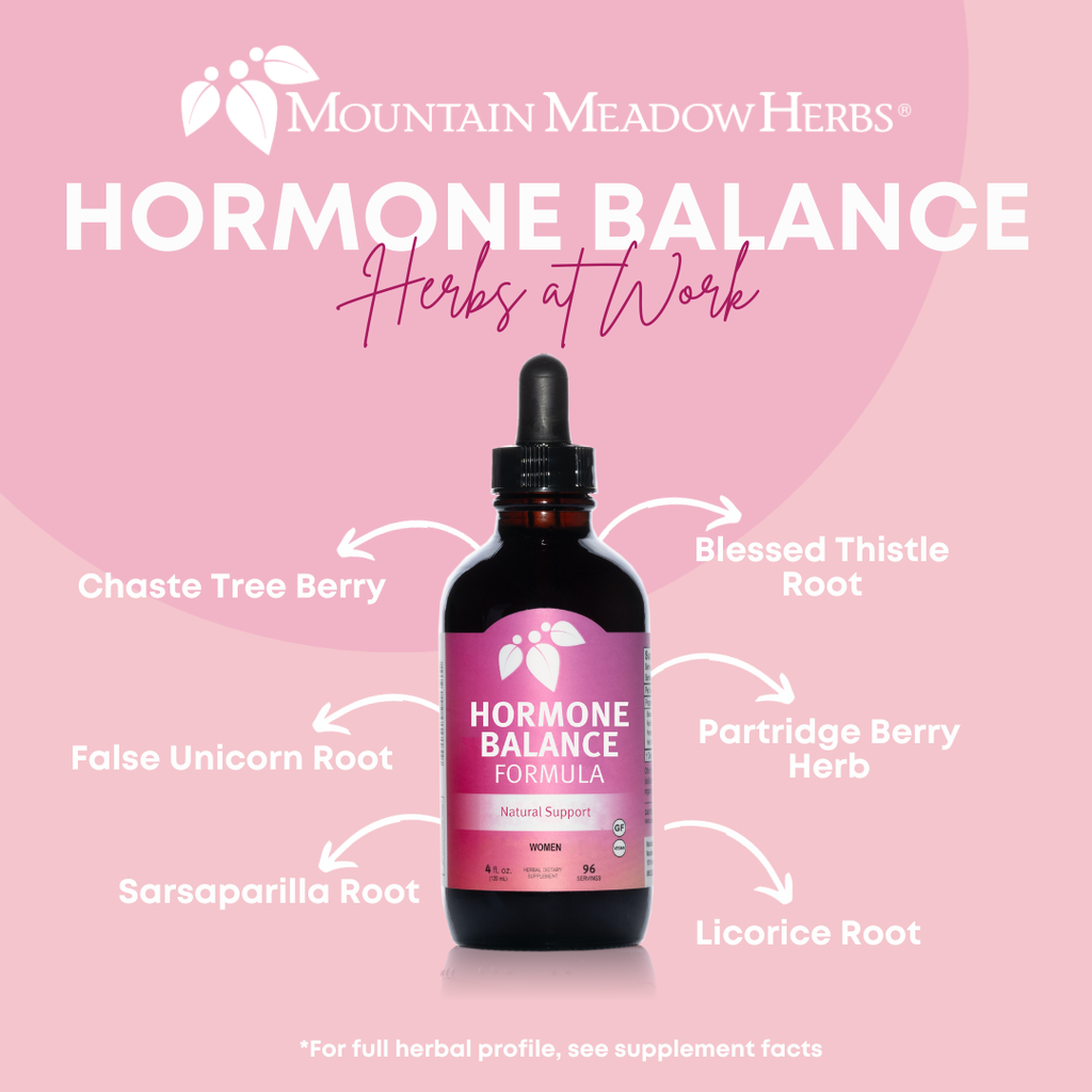 Hormone Balance Formula (2 oz.)