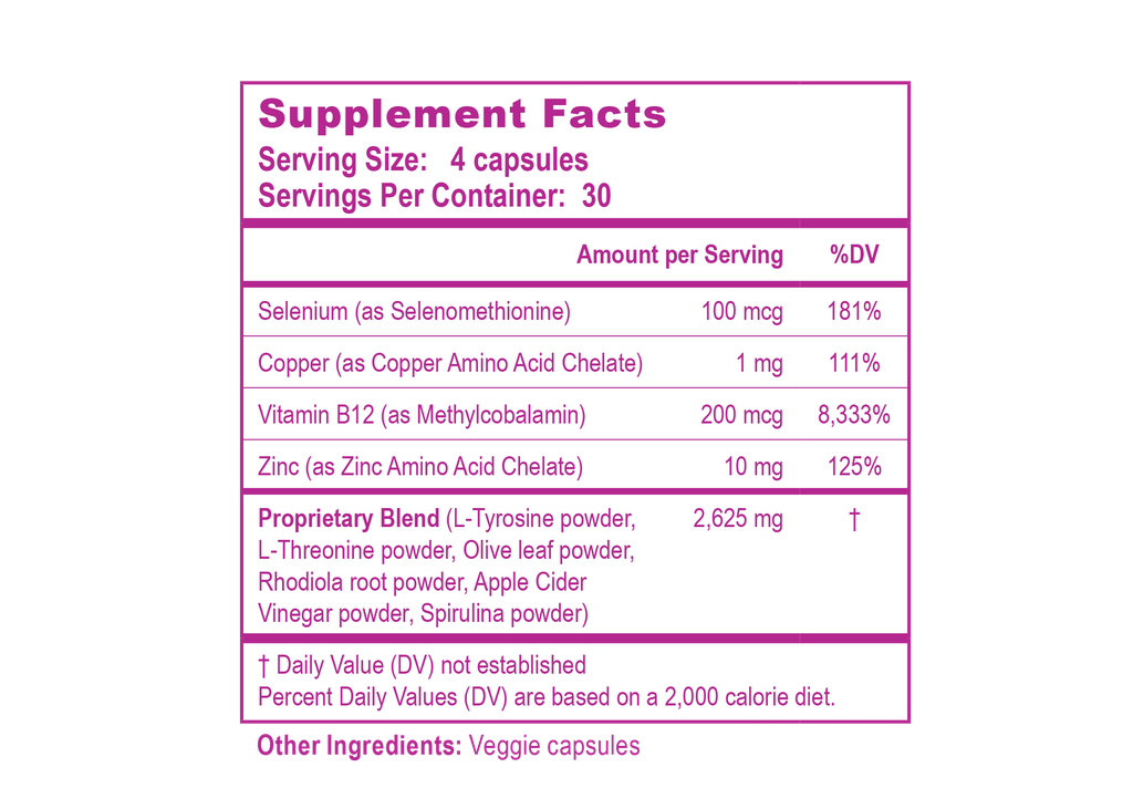 Women's Thyroid Care Caps (120 ct)