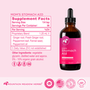 Mom's Stomach Aid (4 oz.)